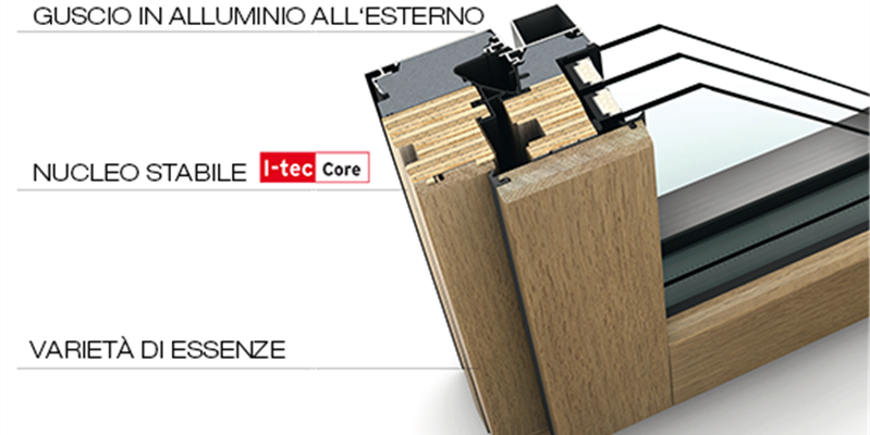 La Nuova Finestra in Legno/alluminio Internorm HF410