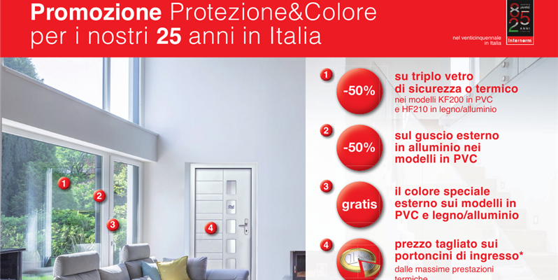 Promozione Protezione&Colore per i 25 anni in Italia di Internorm